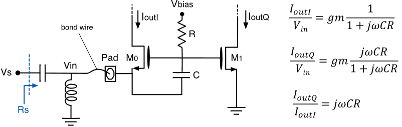 ECE1390 RF L5 - Low Noise Amplifier-1760594084926.png