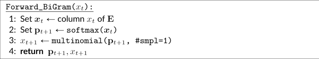 00 - Meta/01 - Attachments/ECE1508 L1 - Text Generation via Language Models.png