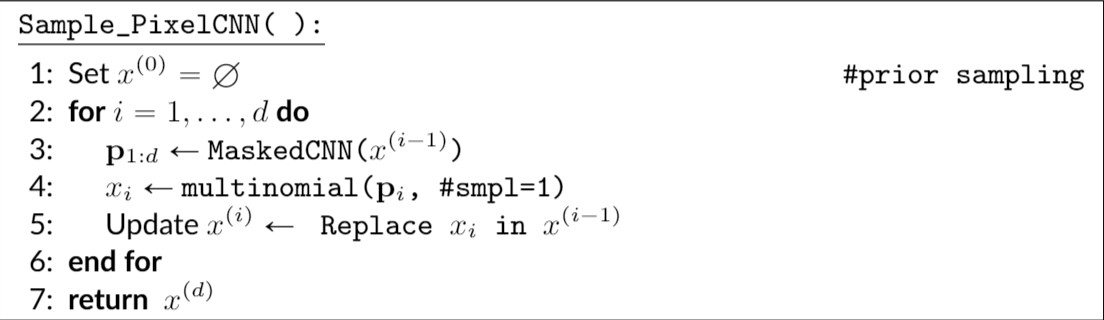 00 - Meta/01 - Attachments/ECE1508 L3 - Generation by Explicit Distribution Learning 3.png