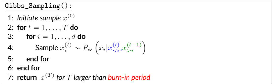 00 - Meta/01 - Attachments/ECE1508 L3 - Generation by Explicit Distribution Learning 9.png