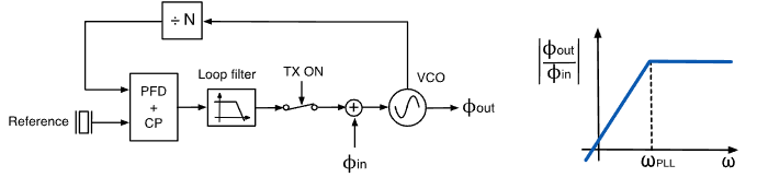 Pasted image 20251122114327.png